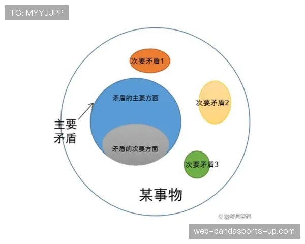 努涅斯创造机会与终结效率的矛盾根源解析