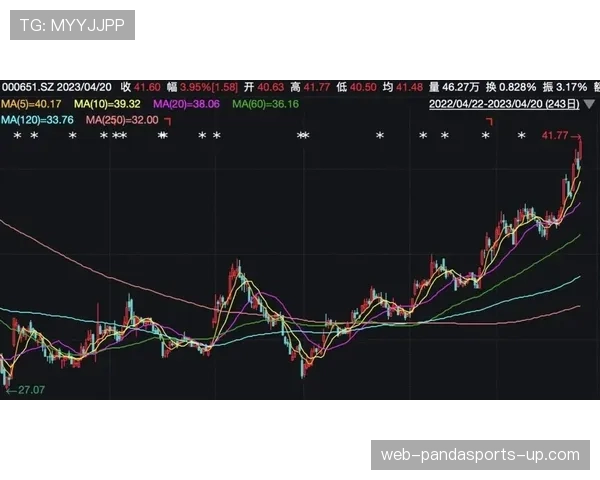 赖斯与比苏马:拦截覆盖与组织能力差异解析